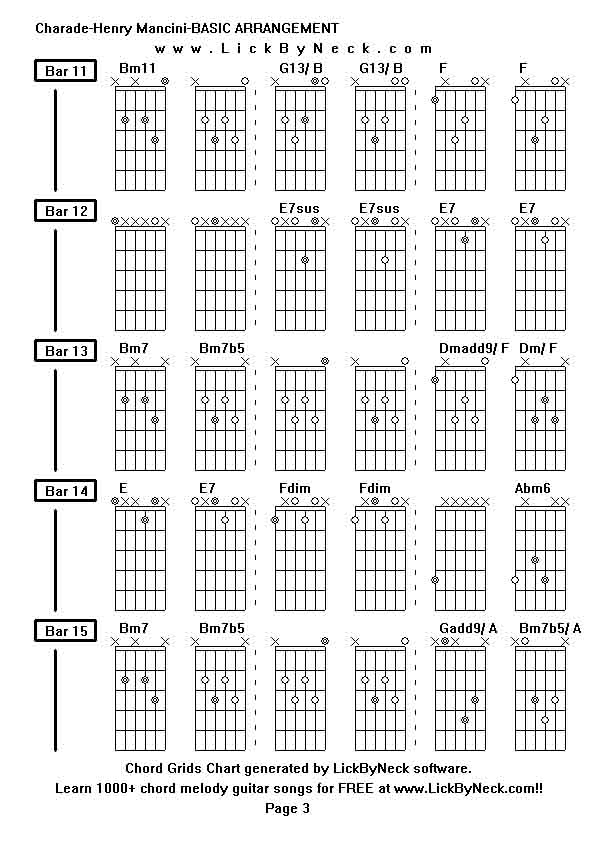 Chord Grids Chart of chord melody fingerstyle guitar song-Charade-Henry Mancini-BASIC ARRANGEMENT,generated by LickByNeck software.